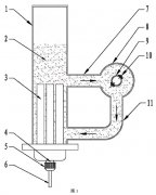 一種電磁流量計的脫蠟裝置結(jié)構(gòu)